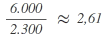 Beispiel Sitzberechnung Sainte-Laguë/Schepers, 2. Schritt, Partei B: (6.000 / 2.300 ) ≈ 2,61